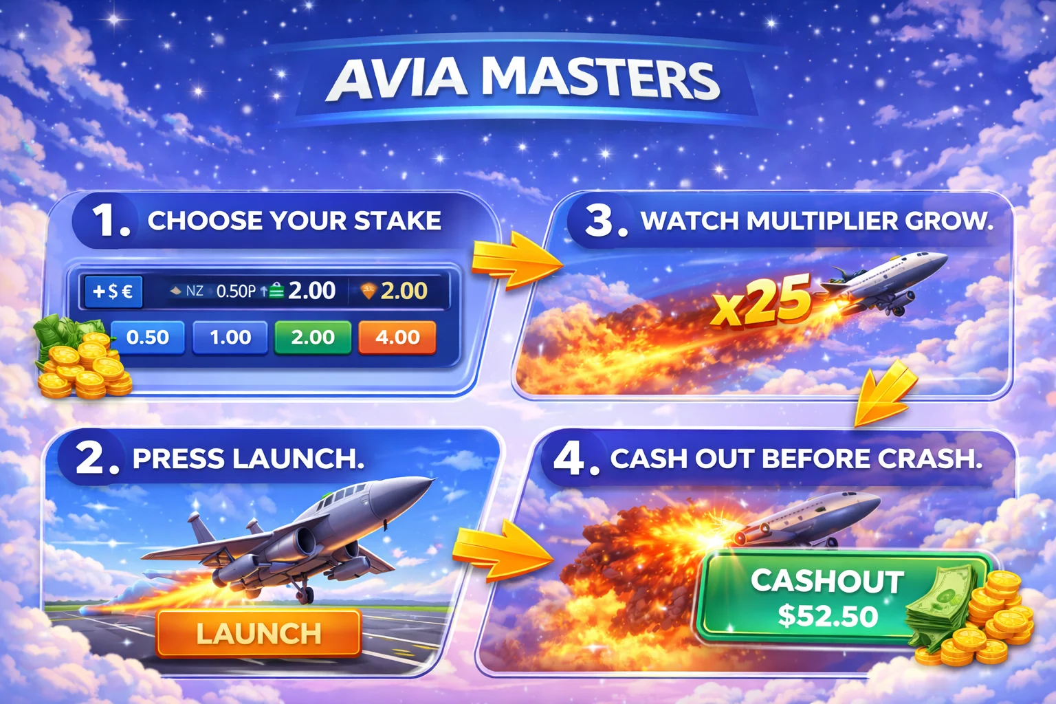 Advanced Strategy, Payout Structure & Player Insights 🇦🇺